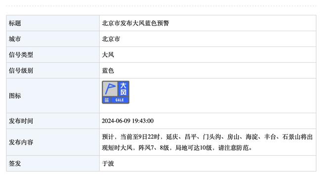 马刺首发：布兰纳姆、瓦塞尔、尚帕尼、索汉、文班亚马